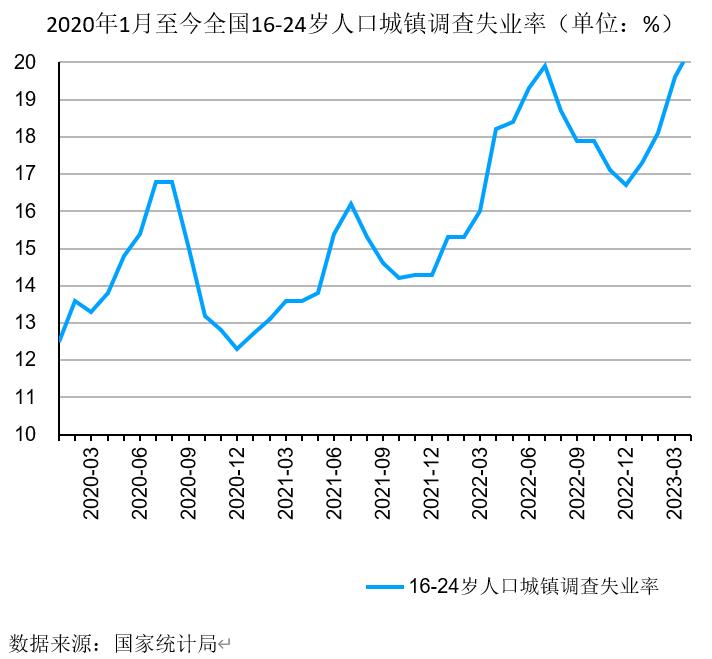 09a63f09e778f3180b90060edcd4ef18.jpg QQ浏览器截图20230518201702.jpg
